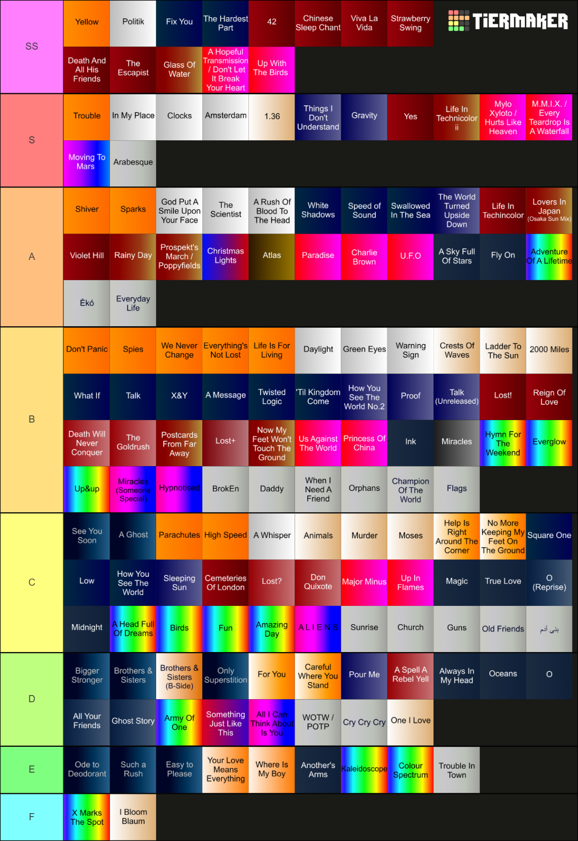 EVERY Coldplay Song (150+) Tier List (Community Rankings) - TierMaker