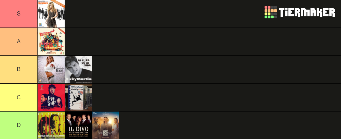 World Cup Songs Tier List Community Rankings TierMaker