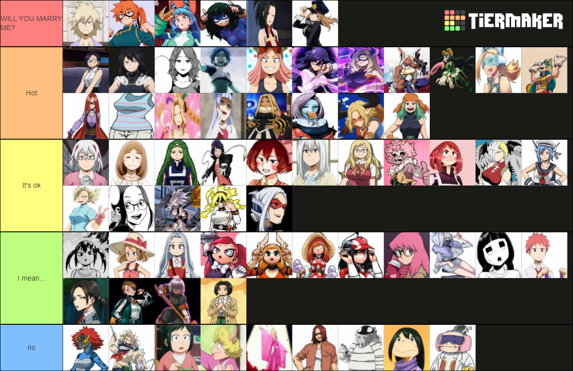 My hero academia waifu wars Tier List (Community Rankings) - TierMaker