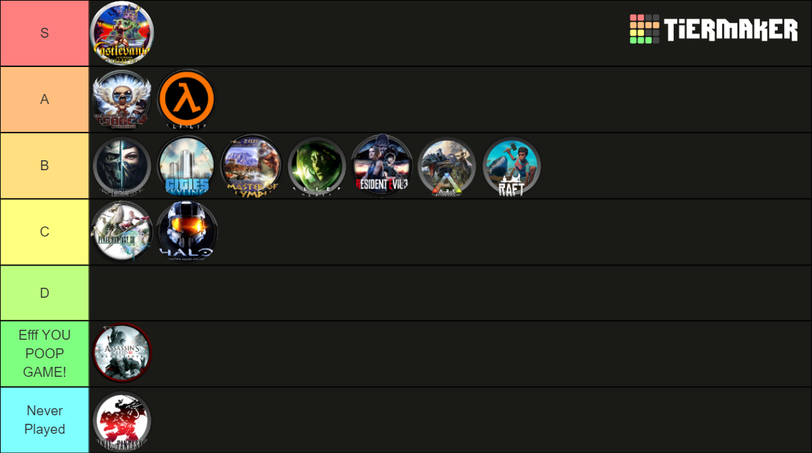 GREATEST GAMES OF ALL TIME! Tier List (Community Rankings) - TierMaker