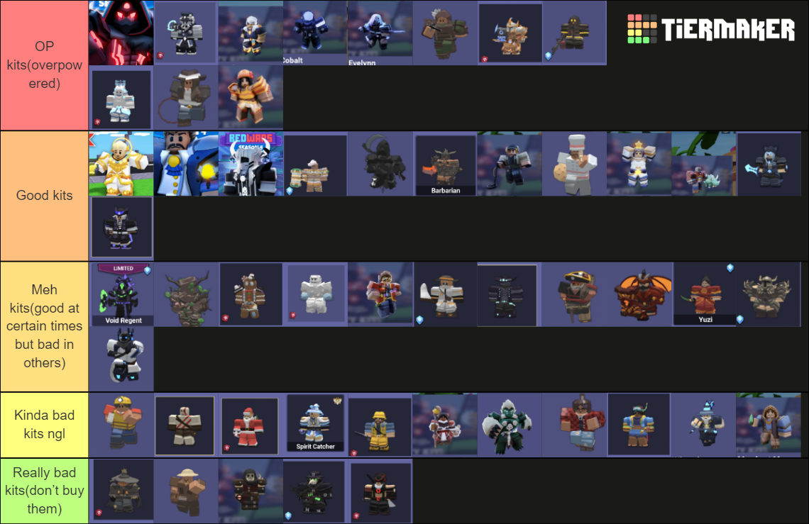 Roblox bedwars kit season 5 evelynn kit update Tier List