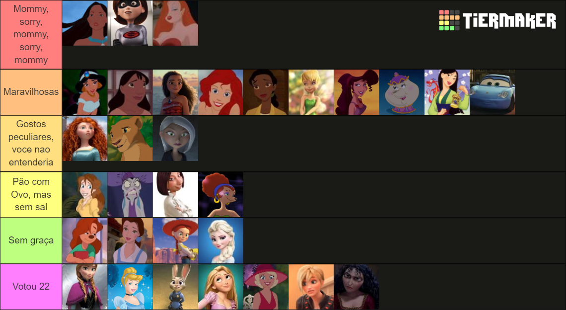 Disney Pixar Waifus Tier List (community Rankings) - Tiermaker