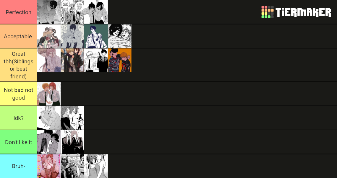 Chainsaw Man Ships Tier List (Community Rankings) - TierMaker