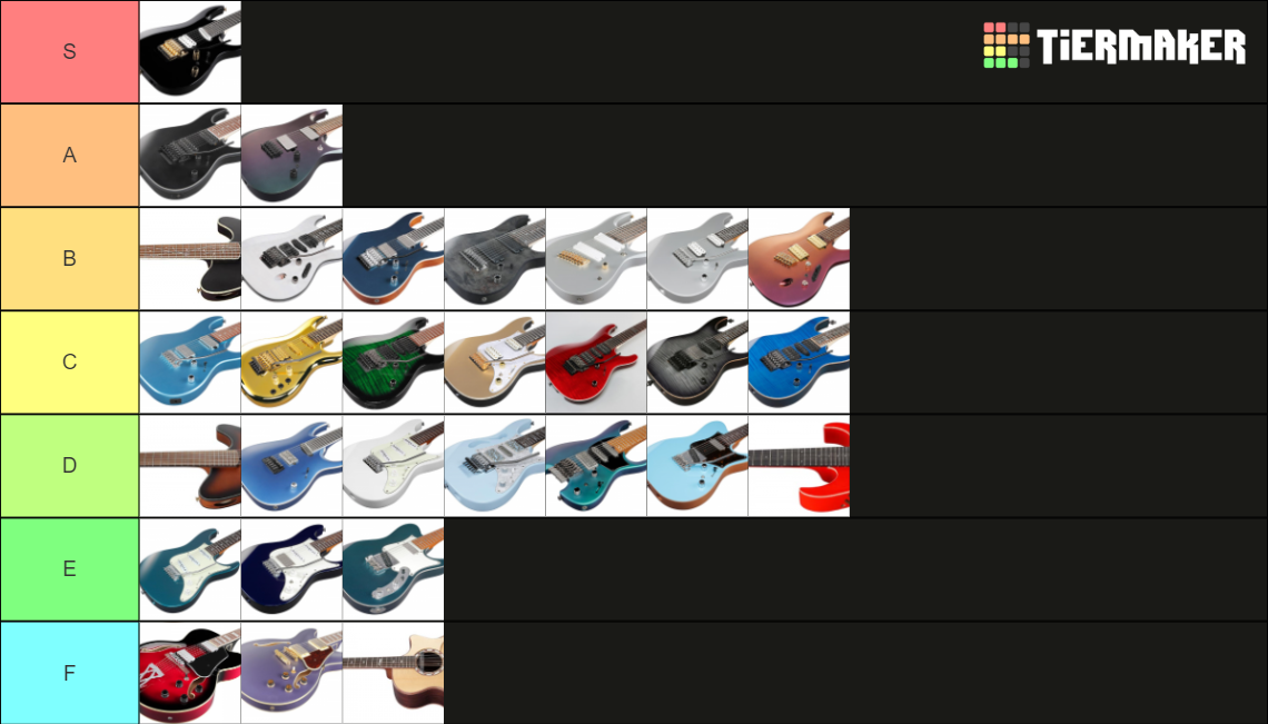 The best new Ibanez guitars from the 2023 catalogue Tier List