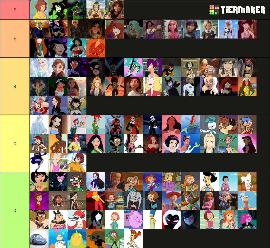 Female Cartoon Hotties Tier List (Community Rankings) - TierMaker