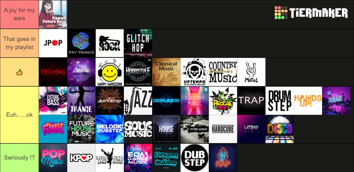 Music Genres Tier List (Community Rankings) - TierMaker