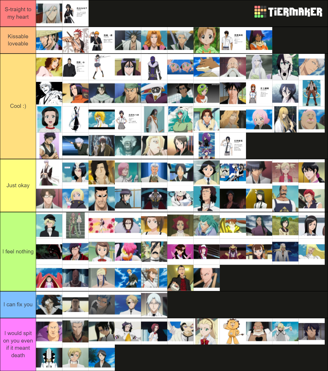 Bleach Characters Tier List (Community Rankings) - TierMaker