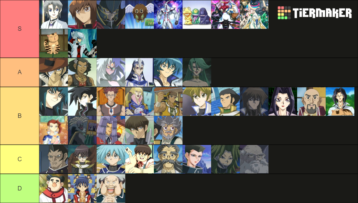 Yu-Gi-Oh! Gx All Characters Tier List (Community Rankings) - TierMaker