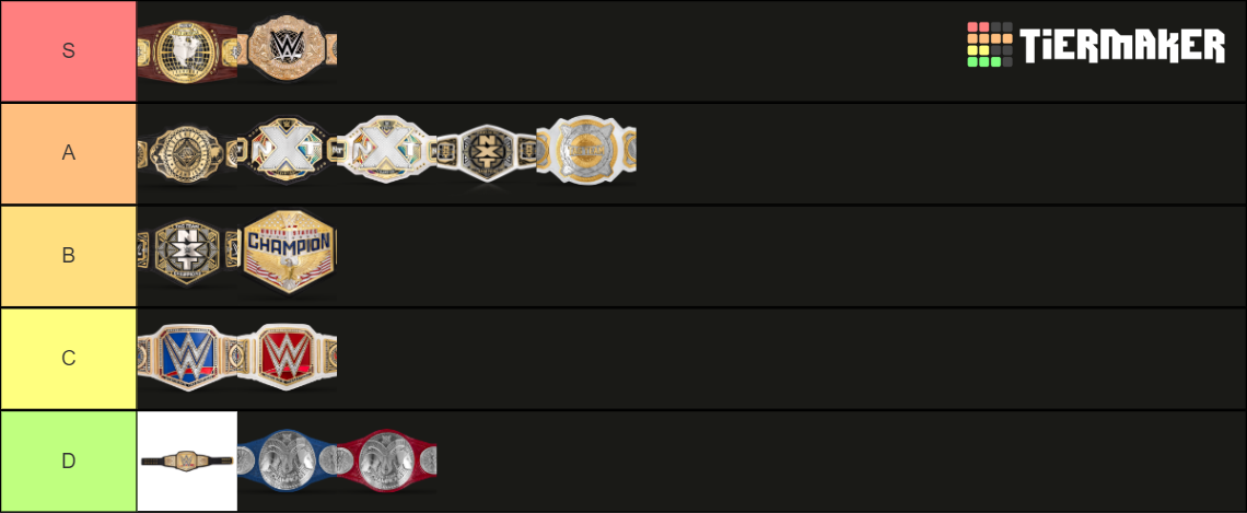 Create A Esports Titles Tier List Tiermaker Vrogue Co