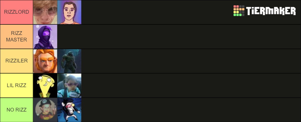 Rizz Tier List Community Rankings Tiermaker