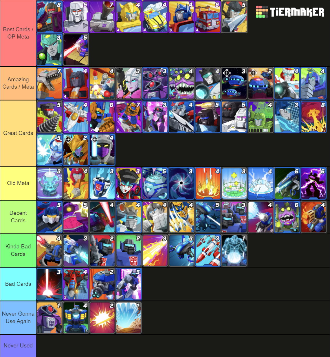 Transformers Tactical Arena All Cards + Alts (v1.7 2023) Tier List