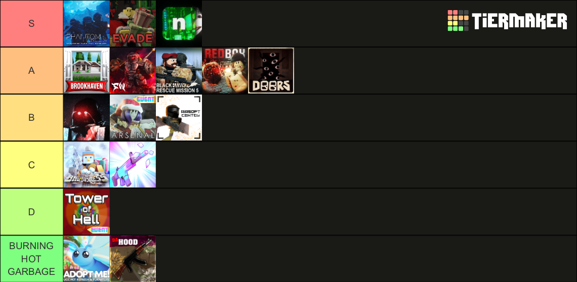 Roblox Game Tier List (Community Rankings) - TierMaker