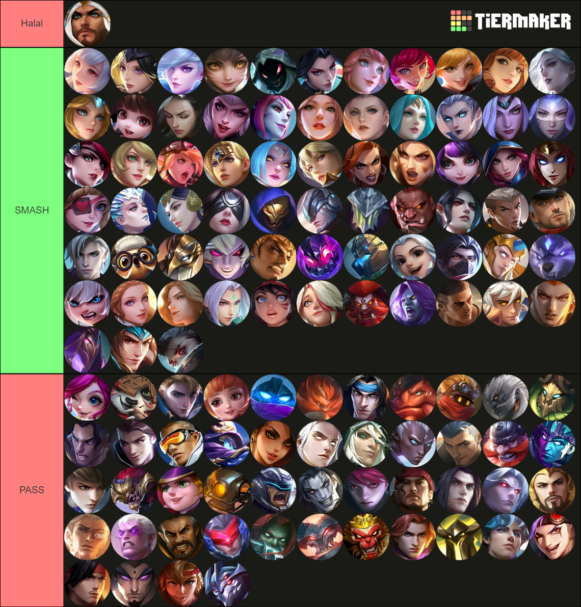 Mlbb Hd Icon Tier List Tier List Community Rankings Tiermaker