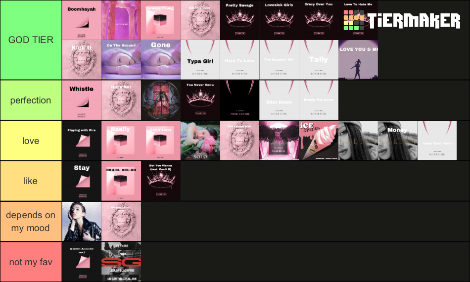 Ranking every Blackpink Song Tier List Rankings) TierMaker