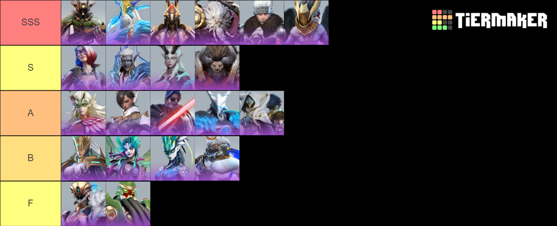Eternal Evolution SSS heroes Tier List (Community Rankings) - TierMaker