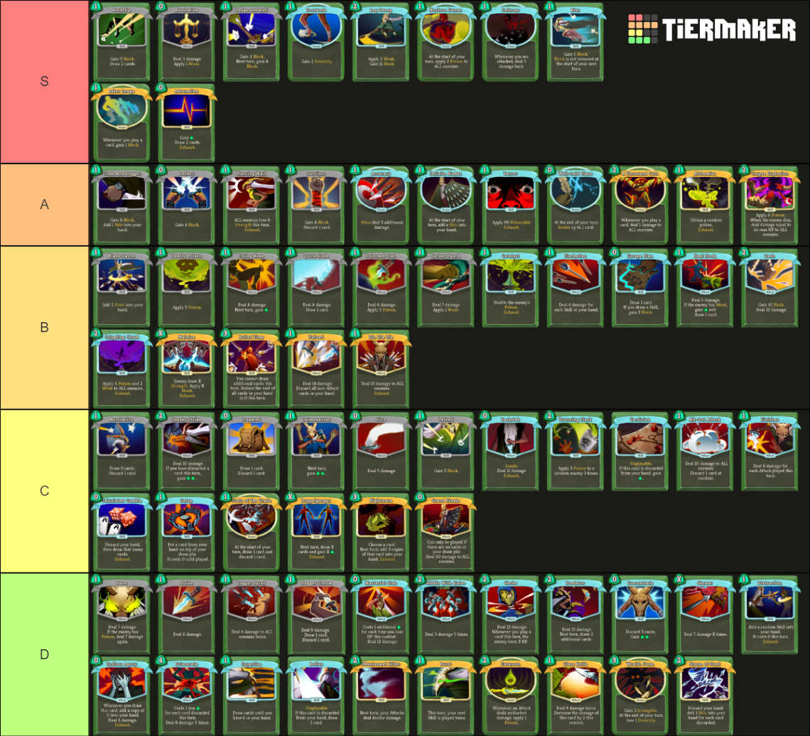 silent-cards-slay-the-spire-tier-list-community-rankings-tiermaker