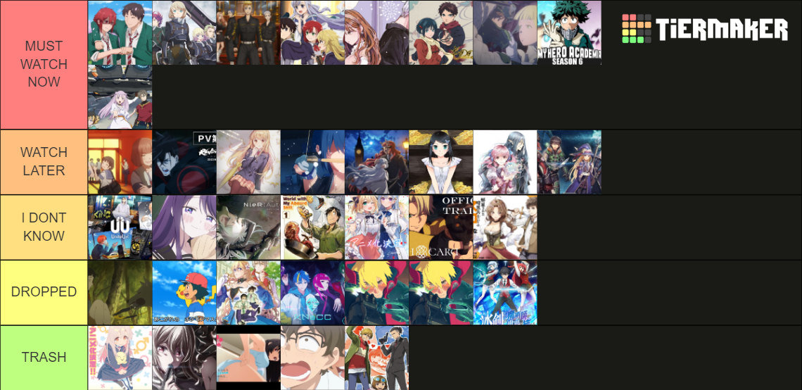 ANIME WINTER 2023 -TIER LIST Tier List (Community Rankings) - TierMaker