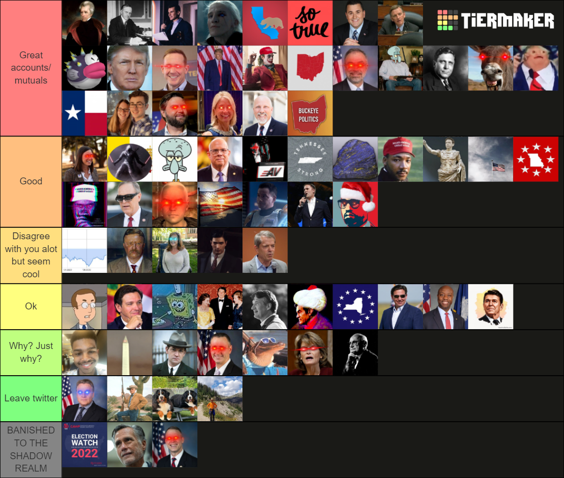 Con Sal Ranking Con ET list Tier List (Community Rankings) - TierMaker