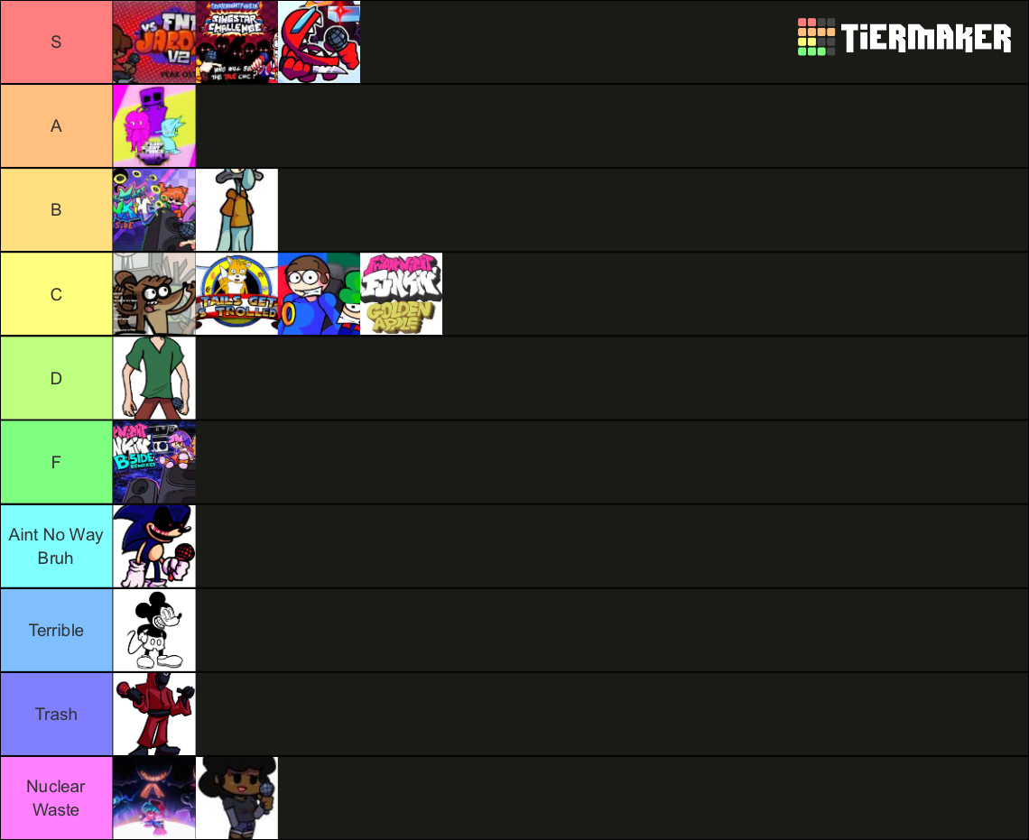 Fnf Tier List2111 Tier List Community Rankings Tiermaker 5483