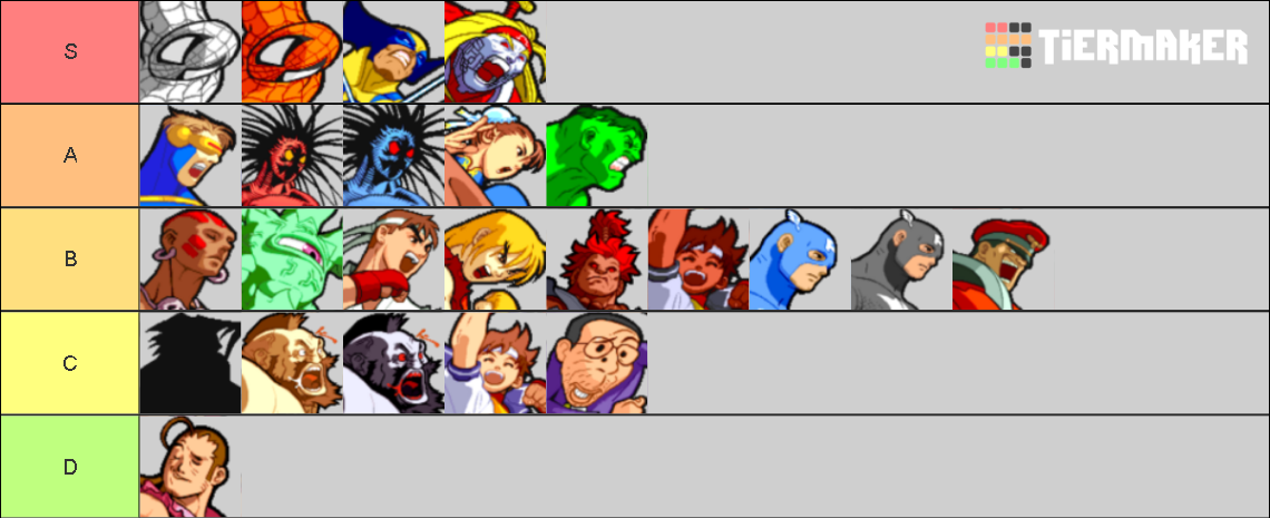 marvel-super-heroes-vs-street-fighter-tier-list-community-rankings