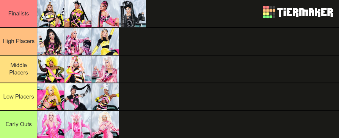 RuPaul's Drag Race - Season 15 Personal Rankings Tier List (Community ...
