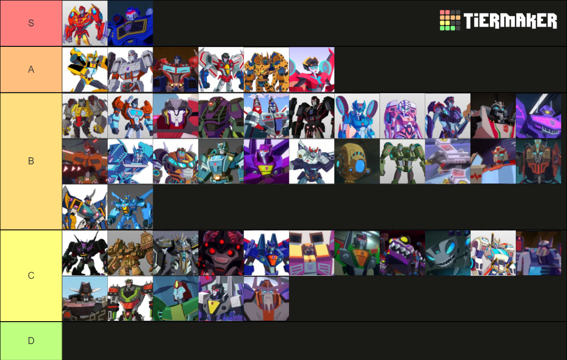 Transformers Cyberverse characters Tier List (Community Rankings ...