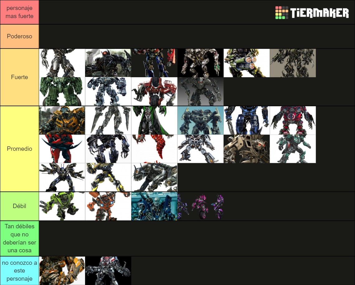 Transformers power ranking Tier List Rankings) TierMaker
