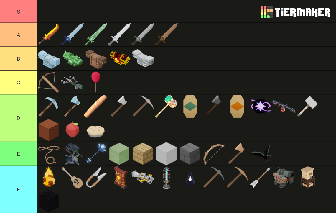 Roblox BedWars Item Tier List (Community Rankings) - TierMaker