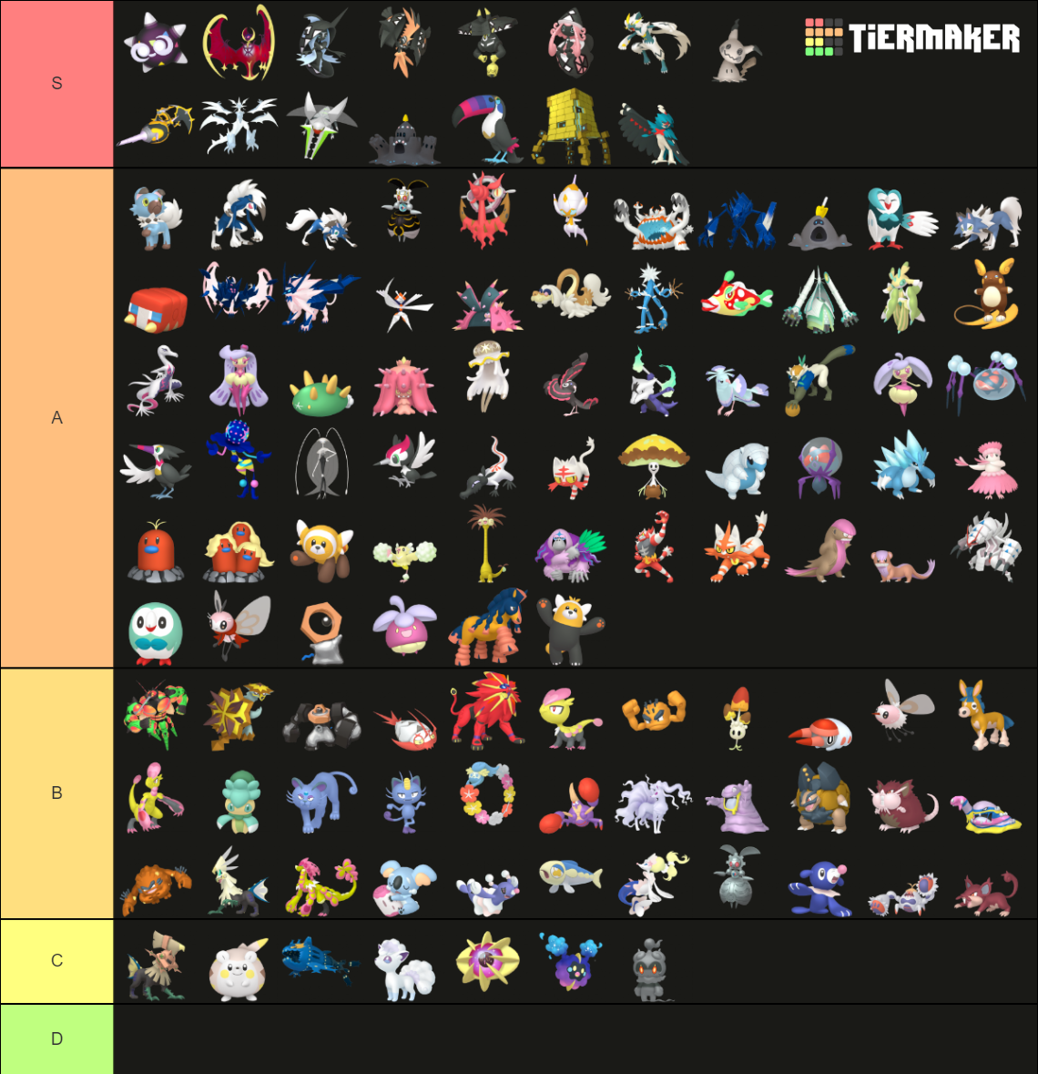 All Gen 7 Shiny Pokemon Tier List (Community Rankings) - TierMaker