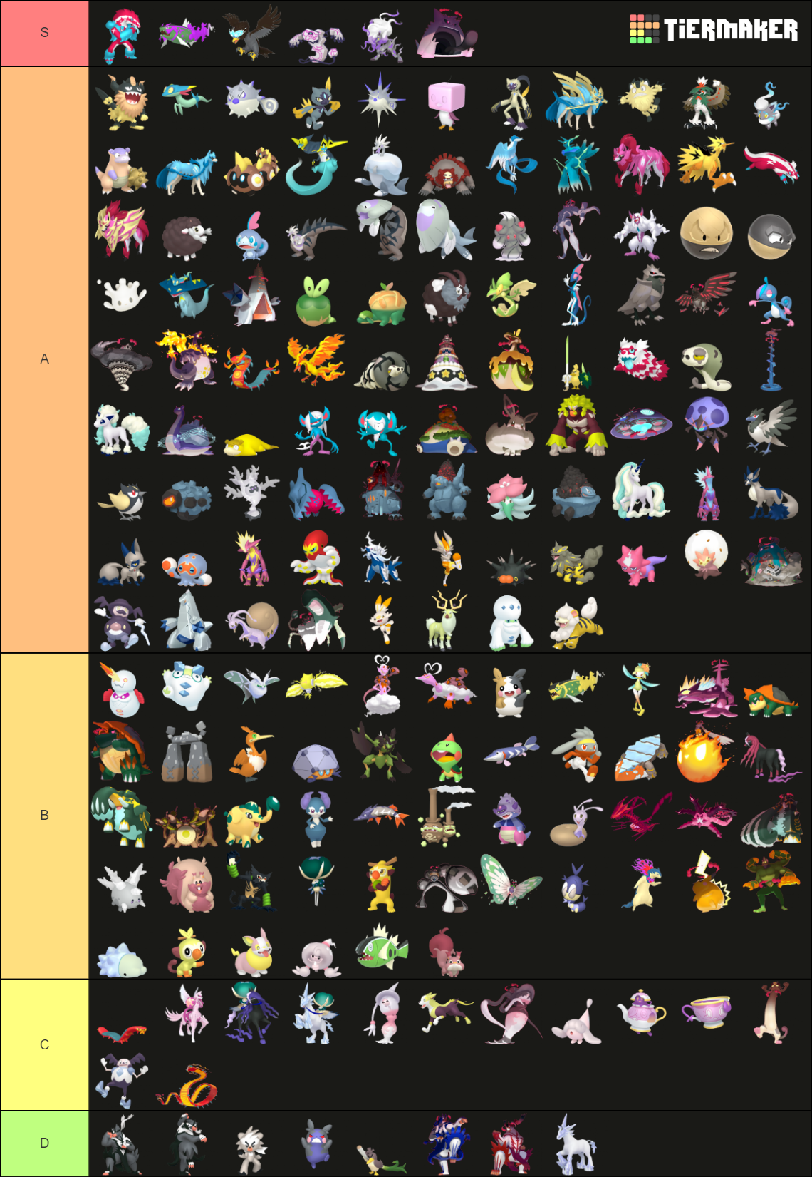 All Gen 8 Shiny Pokemon Tier List Community Rankings Tiermaker 