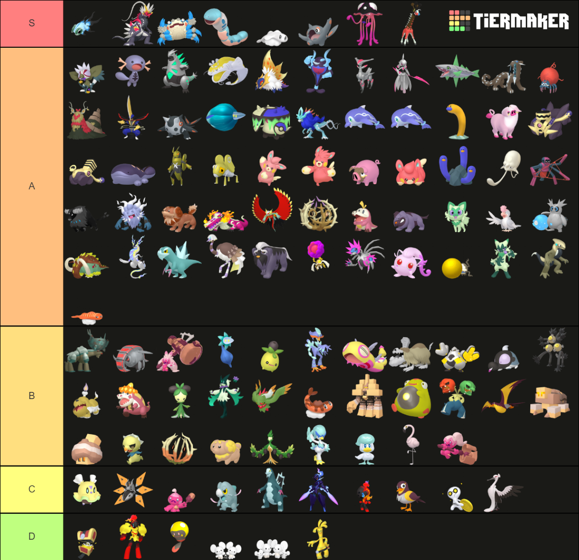 All Gen 9 Shiny Pokemon Tier List (Community Rankings) - TierMaker