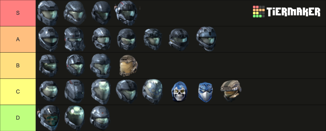 Halo Reach Helmet Tier (MCC) Tier List (Community Rankings) - TierMaker