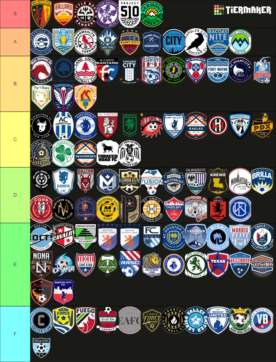 USL League Two 2023 Logos Tier List (Community Rankings) - TierMaker