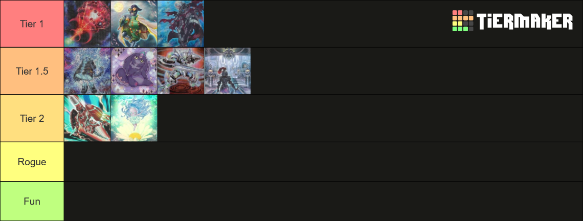 Yu-Gi-Oh! Nationals 2023 Breakdown Tier List (Community Rankings ...