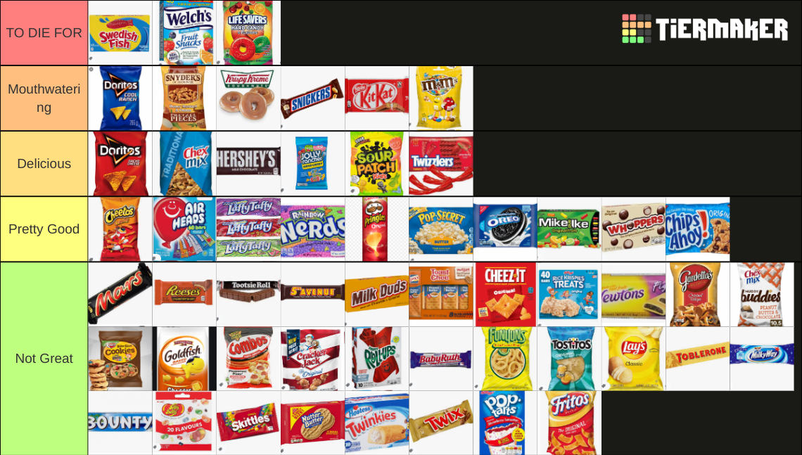 American Snacks and Candy Tier List Rankings) TierMaker