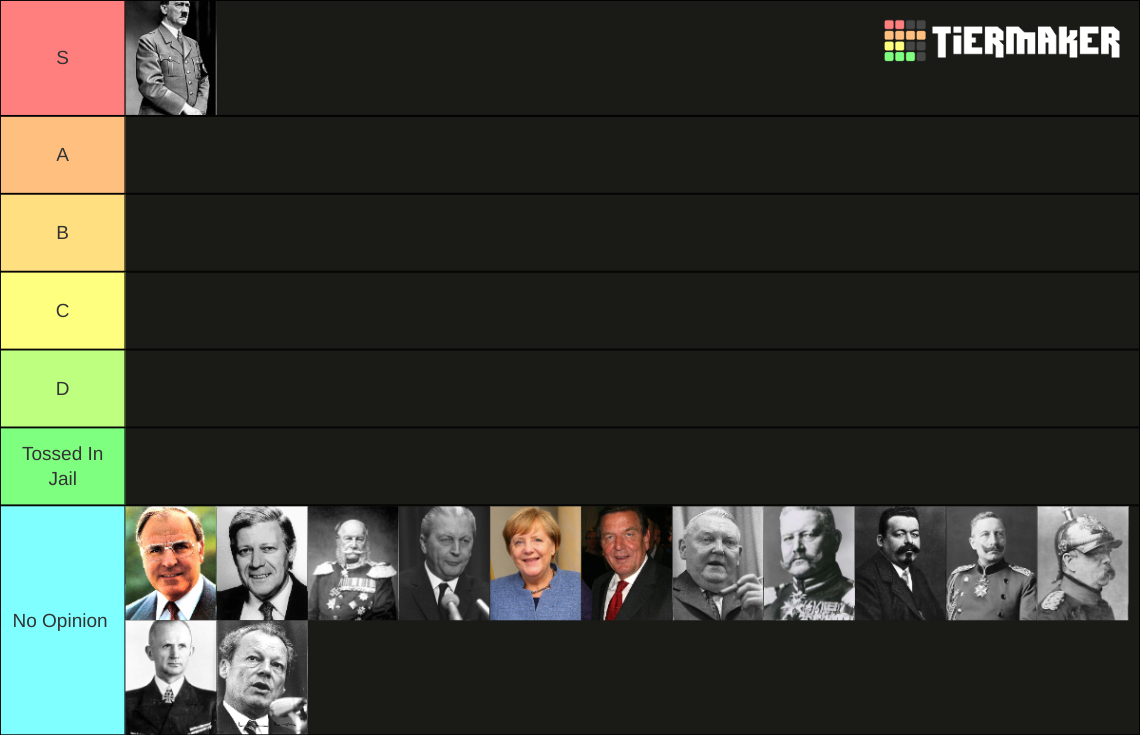 German Leaders Tier List Rankings) TierMaker