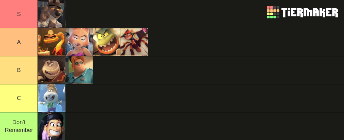 The Bad Guys Characters Tier List (Community Rankings) - TierMaker