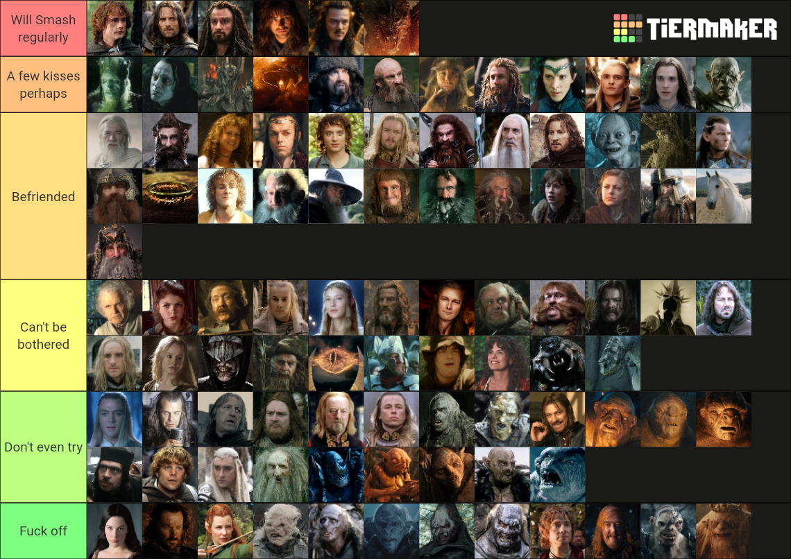 The Lord of The Rings & Hobbit characters (98) Tier List (Community ...