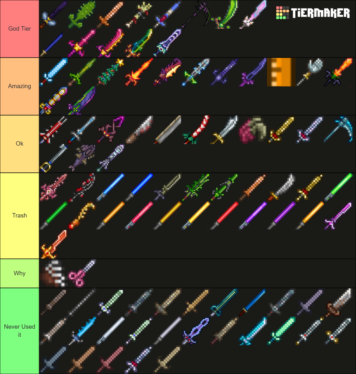 Terraria Melee Weapons Tier List (Community Rankings) - TierMaker