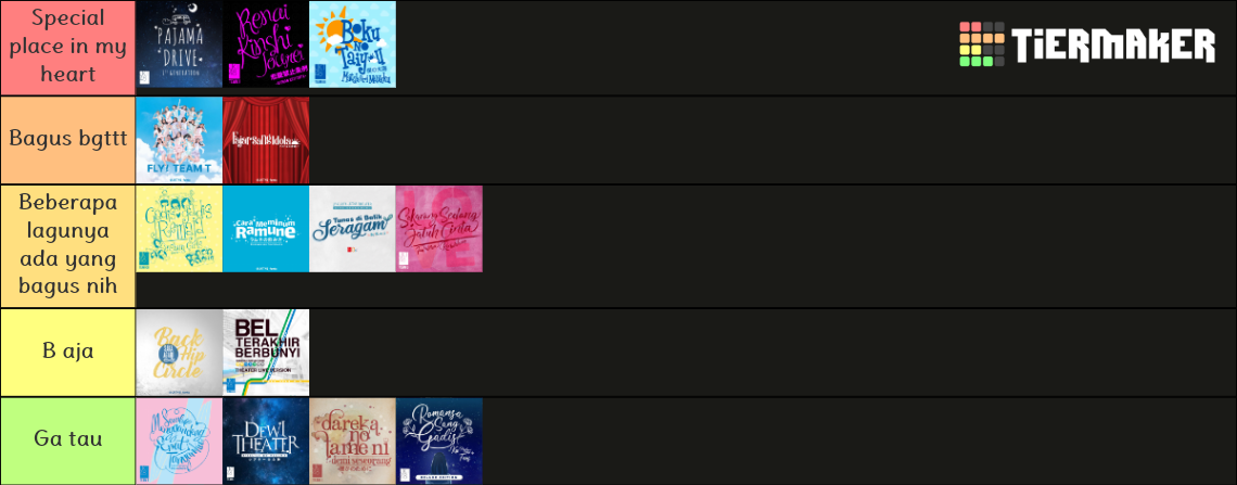 JKT48 Setlist nih Tier List (Community Rankings) - TierMaker