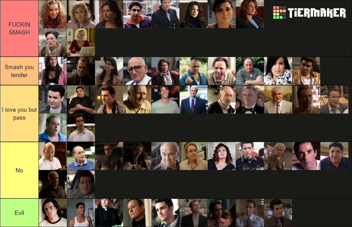 The Sopranos Characters Tier List (Community Rankings) - TierMaker