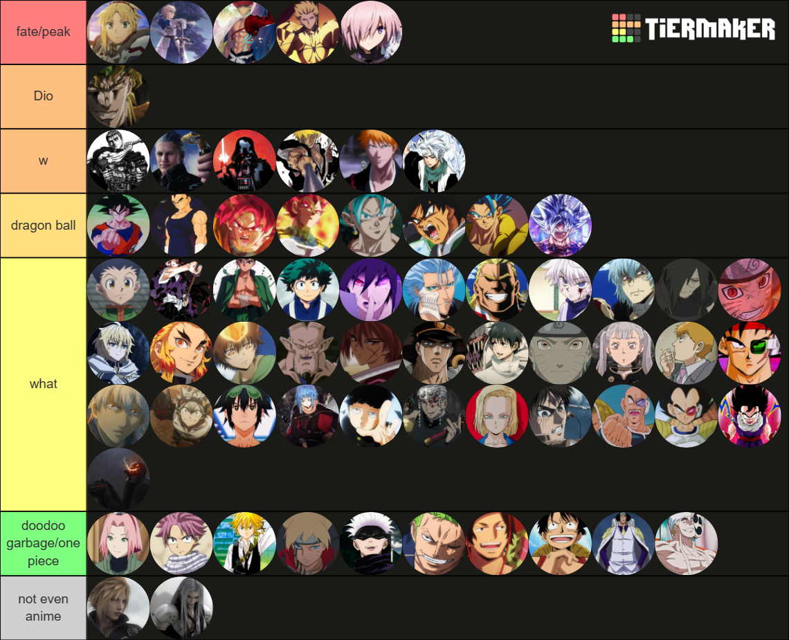 Anime Legacy (Ver 14.00) Tier List (Community Rankings) - TierMaker