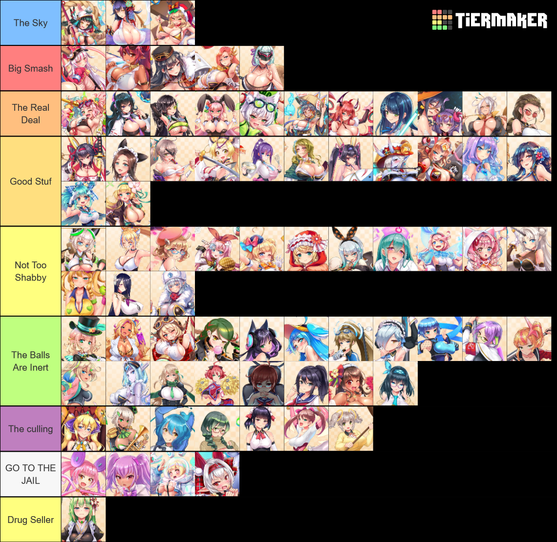 Project Qt Smash List Tier List Community Rankings Tiermaker 3324