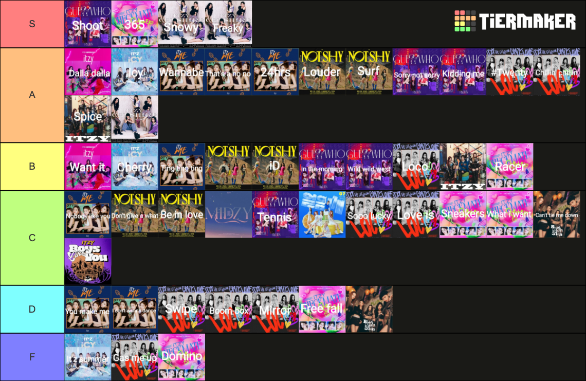 Itzy songs Tier List (Community Rankings) - TierMaker
