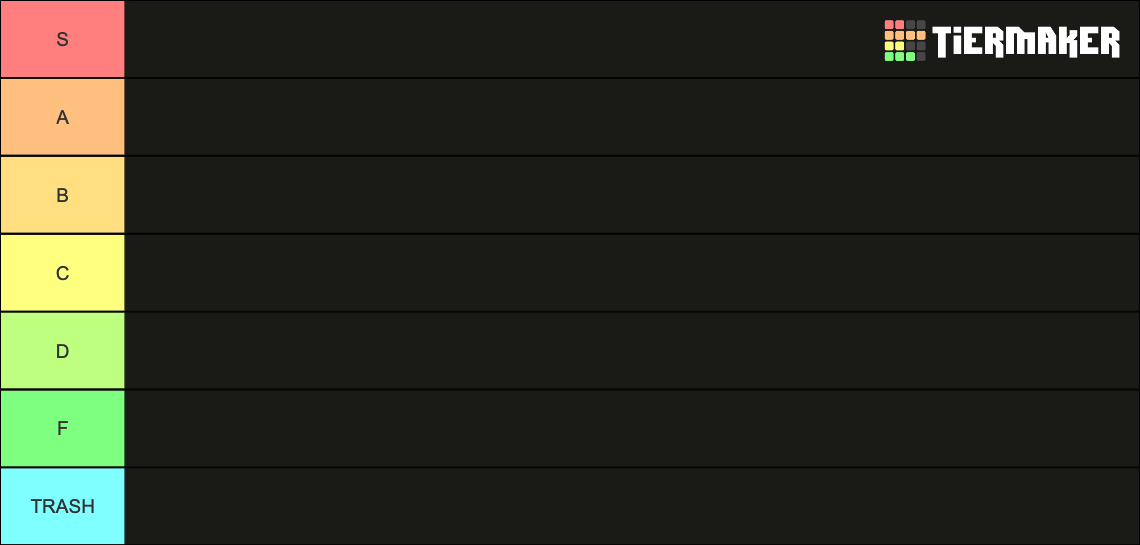 GUMMY TIER LIST Tier List (Community Rankings) - TierMaker