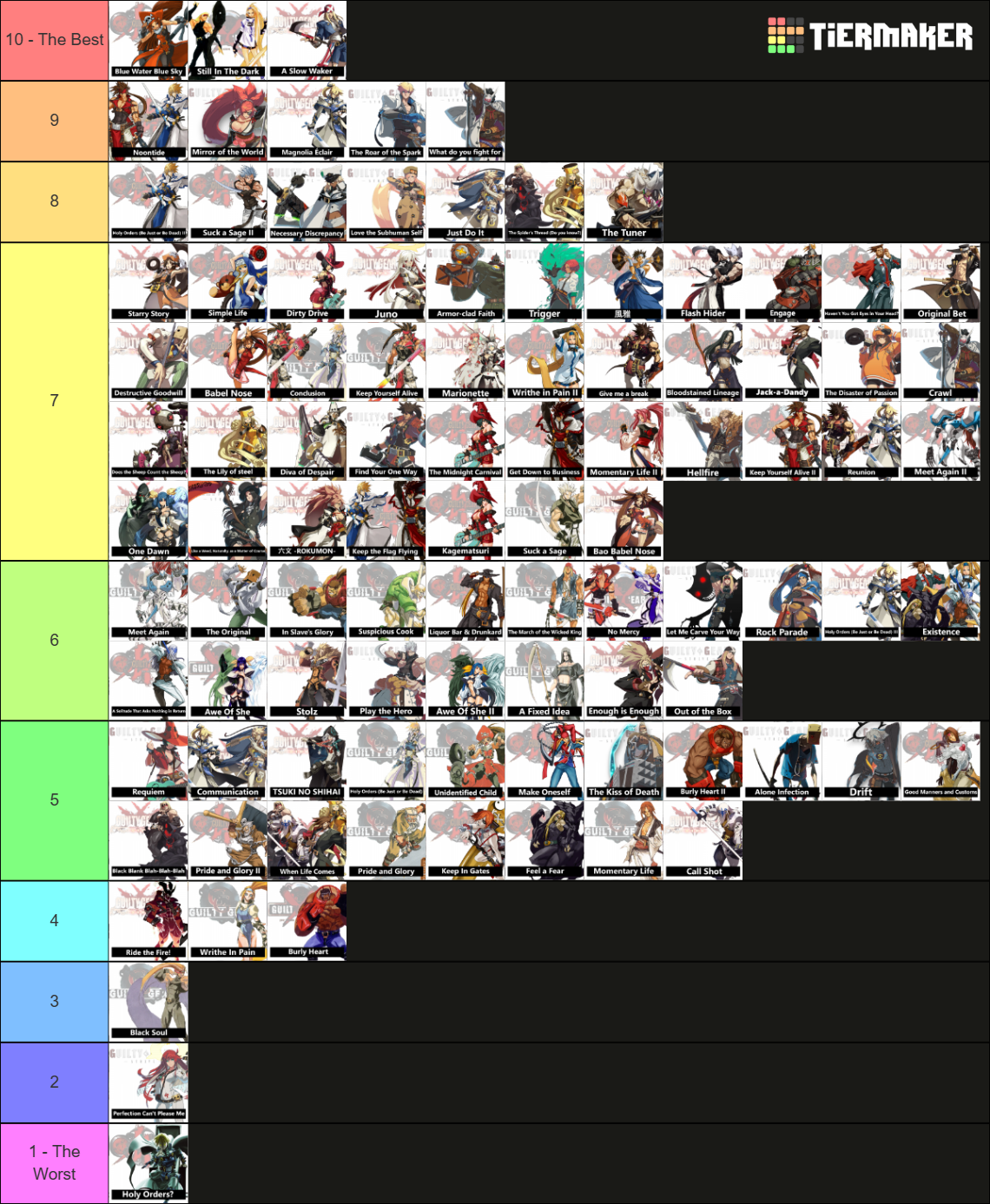 Guilty Gear Character & Battle music (GG/X/XX/Xrd/StrIVe) Tier List ...