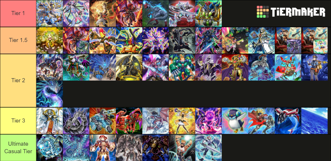 Gamenight YuGiOh Decks Tier List Rankings) TierMaker