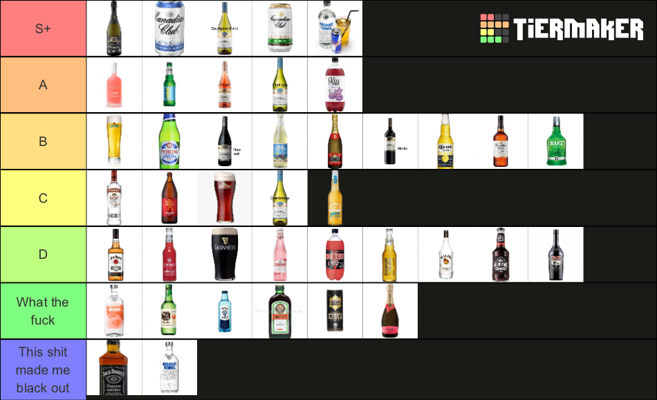 Alcoholic beverages I’ve tried Tier List Rankings) TierMaker