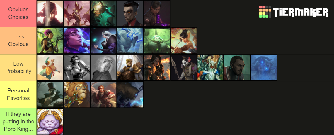 lor-exclusives-tier-list-community-rankings-tiermaker