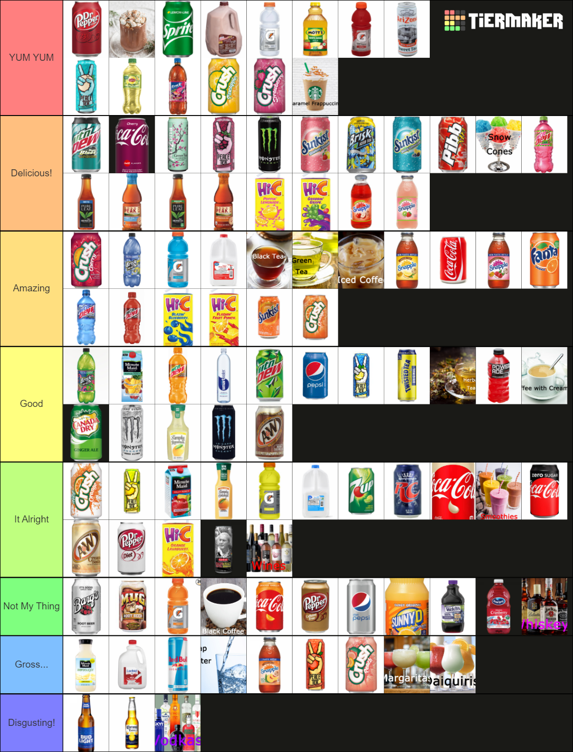 The Ultimate Drink (sodas, teas, coffees, alcohol) Tier List (Community ...